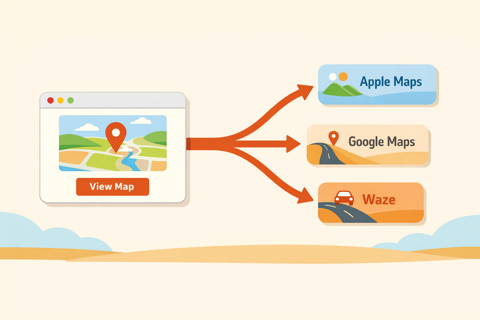 Safari map link routing from one map link to three app choices